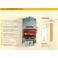 CALENTADOR HIDROBATTERY PLUS WTD 11 KB GAS BUTANO